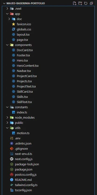 Folder Structures